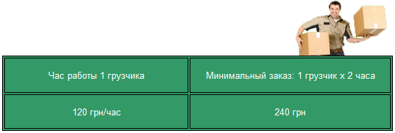 Грузчики Одесса цены